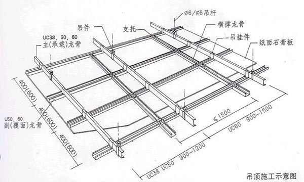 吊頂施工示意圖
