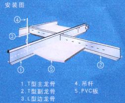 黃島輕鋼龍骨